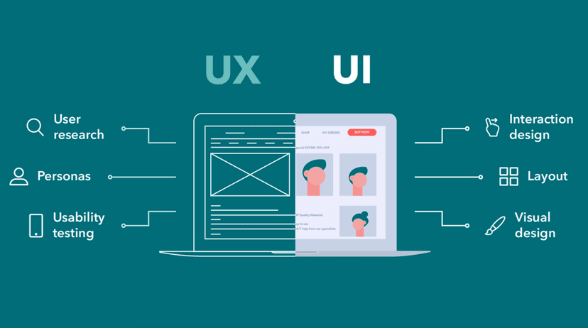 UX/UI